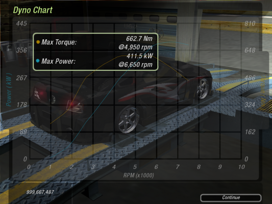 Mustang Dyno
550 konikov v prekvapivo nizkych otackach, zeby diesel? :D
