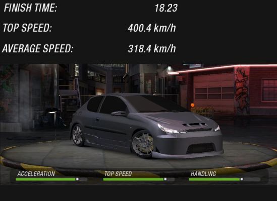 Peugeot 206 Silver Devil vs.02
vs.02...Lepsie ci horsie???Neni to az tak orezane,ale tie statistiky speedu,accelerationu a handlingu,to tam kazia :(
