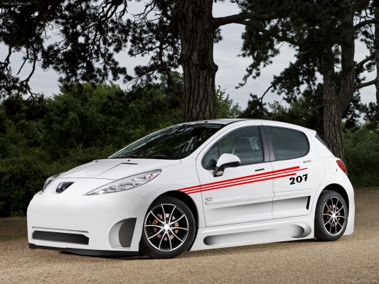 Peugeot 207
pls poradte mi ako as robia perovky lebo to neviem pls dik a pls koments
